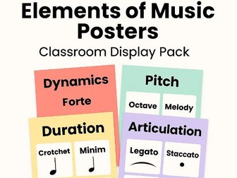 Elements of Music – Complete Poster Set for Classrooms | KS2–KS3