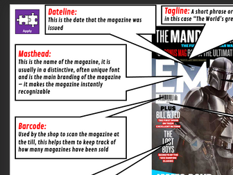 Codes and conventions of Magazine covers and articles