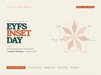 EYFS INSET Day Pack | 7 Areas Staff Training