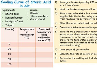 Aim B L6 Cooling Curve of Steric Acid