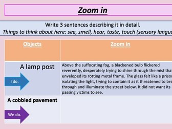 Description of a gothic setting