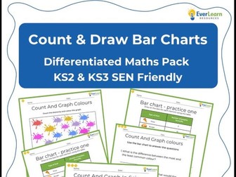 Bar Charts Worksheets – Count & Draw Graphs (Differentiated KS2/KS3 SEN Maths)