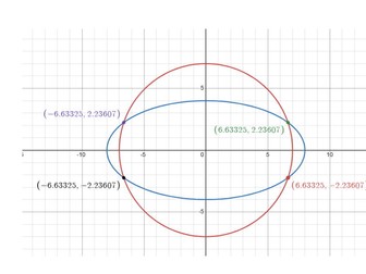Mastering Quadratic Systems: The Smart Workbook for Grades 10–12
