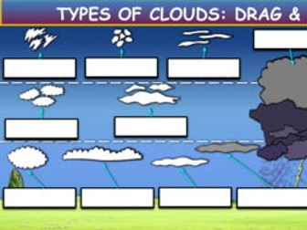 Types Of Clouds: Drag & Drop Worksheet: Google Slides. Powerpoint. Weather.