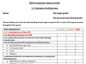 J277 OCR GCSE Computer Science 9-1 Personal Learning Checklists