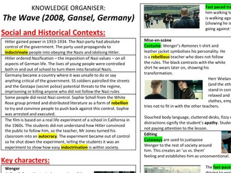 The Wave / Die Welle Knowledge Organiser