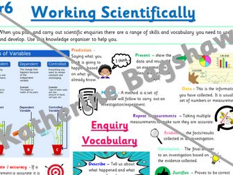 Year 6 Working Scientifically Vocabulary Knowledge Organiser