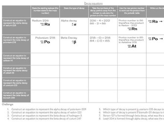 Alpha and Beta Decay Equations side by side