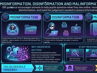 MISINFORMATION, DISINFORMATION AND MALINFORMATION Staff Poster