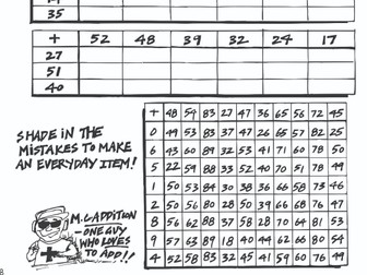 Year 7 - 8 Mathematics Complete Learning Package