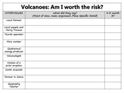 Living near volcanoes? Is it worth it?