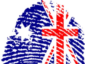 Intro to National Identity - Australian