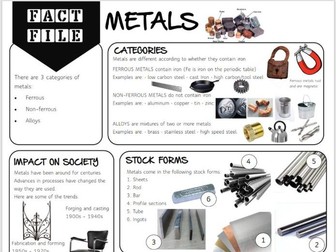 Material fact sheets on Timbers, Metals and Polymers