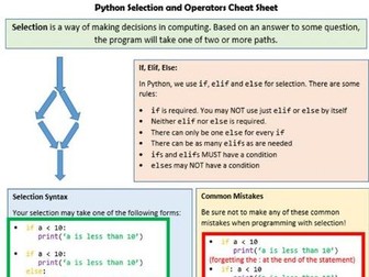 Python Cheat Sheets: Variables, Lists, Selection, Iteration