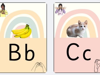 Alphabet Posters with Real Life Image and British Sign Language