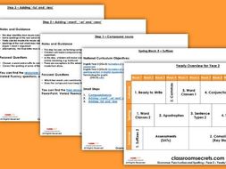 FREE Grammar Scheme of Work Year 2 Spring Block 5