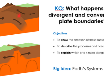Convergent & Divergent Plate Boundaries