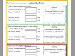 Estimating and Measuring in CMs (around the classroom) Worksheet