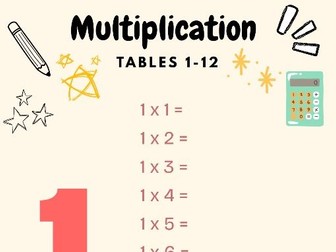 Multiplication tables 1-12