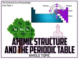 GCSE Chemistry 1-9: Atomic Structure & The Periodic Table PowerPoint / Unit of Work
