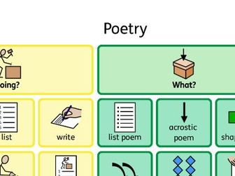 Poetry colourful semantics core board for list, acrostic and shape poems