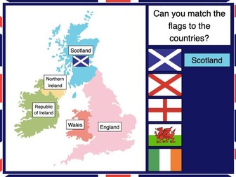 Identifying the flags of the United Kingdom - KS1/KS2