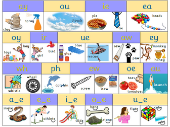 Phase 5 Phonics Mat