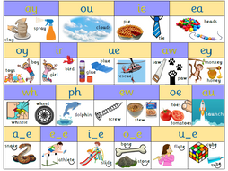 Phase 5 Phonics Mat | Teaching Resources