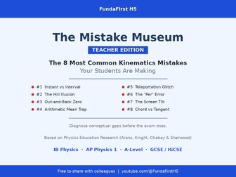 The Mistake Museum: 8 Most Common Kinematics Mistakes | IB, AP, A-Level, GCSE Physics