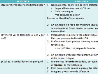 KS4 //GCSE SPANISH SPEAKING PREP - MODEL ANSWERS WITH FRAME - TECH / FREE TIME/FAMILY