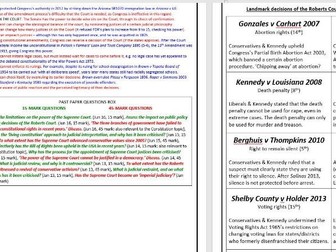 Edexcel A2 USA Government & Politics Revision Guide (Full content 56 pages 2018 UPDATED)