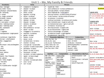 AQA GCSE French - Knowledge Organisers - Unit 1 to 7