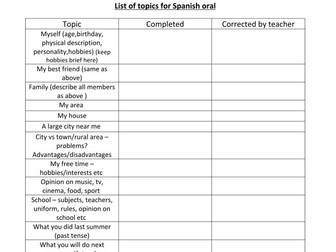 Spanish oral topic list