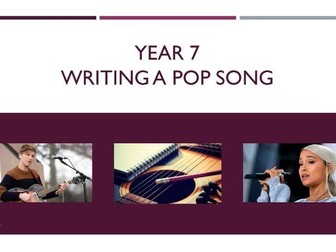 Writing A Popular Song SoW powerpoint