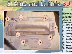 El Nino and La Nina 3D Model