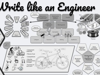 WJEC Engineering - Write like an Engineer Knowledge Organiser (NEW 2022 SPEC)