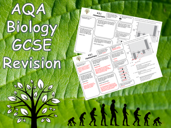 Homeostasis & Nervous System - AQA Science Trilogy (Biology)