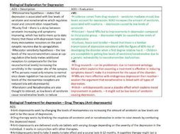 As psychology paper 2 image