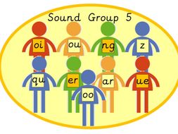 Sound Groups Bundle 5