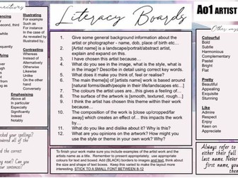 KS3 and KS4 Art Literacy Artist Research Boards