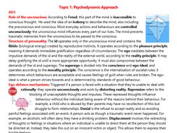 Approaches Revision (A2 Psychology)