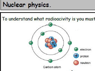 Types of Radaition (Cover Work)