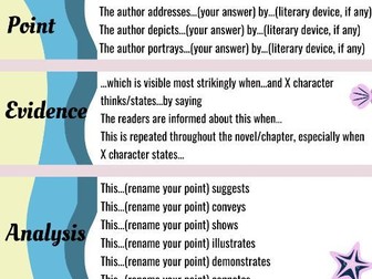 PEARL SENTENCE STARTERS FOR MAKING PARAGRAPHS