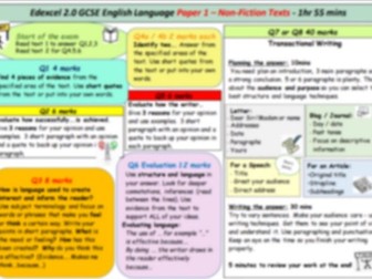 GCSE English Language Edexcel 2.0 Revision Mats