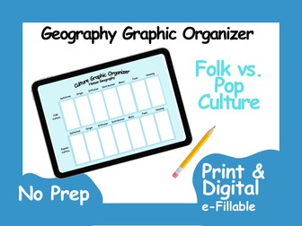 AP Human Geography Folk vs. Pop Culture Graphic Organizer (e-fillable)