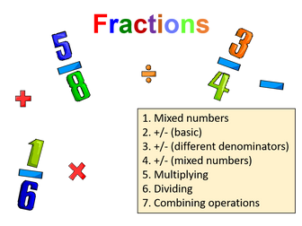 Fractions (adding, subtracting, multiplying, dividing)