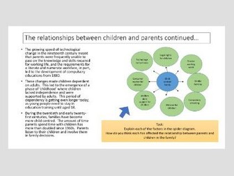 Sociology of the Family- Changes in family structure