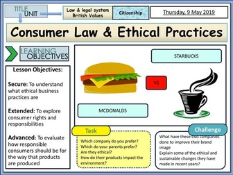 Ethical Business - Consumer Rights