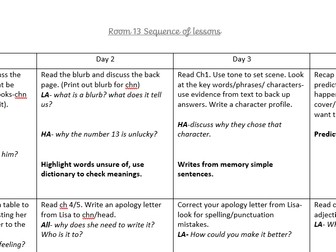 Room 13 English Medium Term Planning KS2 (inc. 7 weeks worth of planning/ 28 lessons)