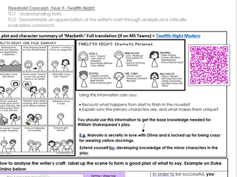 Knowledge organisers- Shakespeare pack.